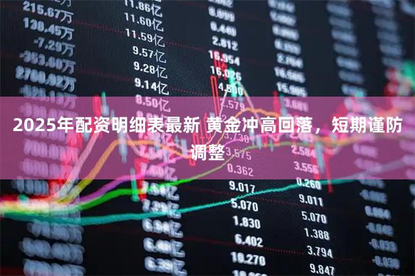 2025年配资明细表最新 黄金冲高回落，短期谨防调整