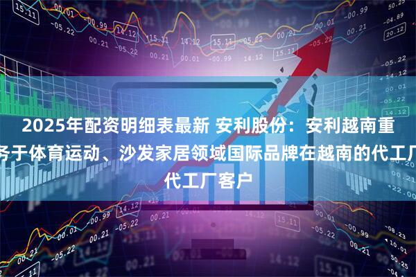 2025年配资明细表最新 安利股份：安利越南重点服务于体育运动、沙发家居领域国际品牌在越南的代工厂客户